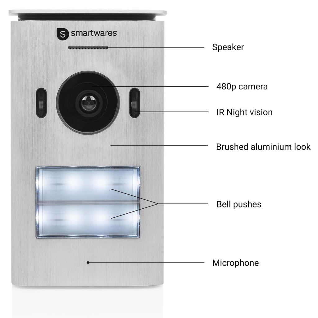 Smartwares Video-intercomsysteem 3 appartementen 20,5x8,6x2,1 cm wit