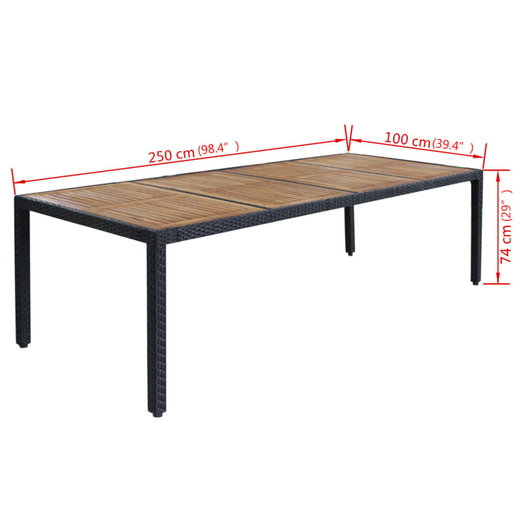 5-delige Tuinset met kussens poly rattan zwart