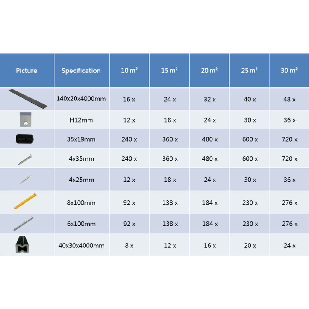 Terrasplanken met accessoires 15 m² 4 m massief HKC