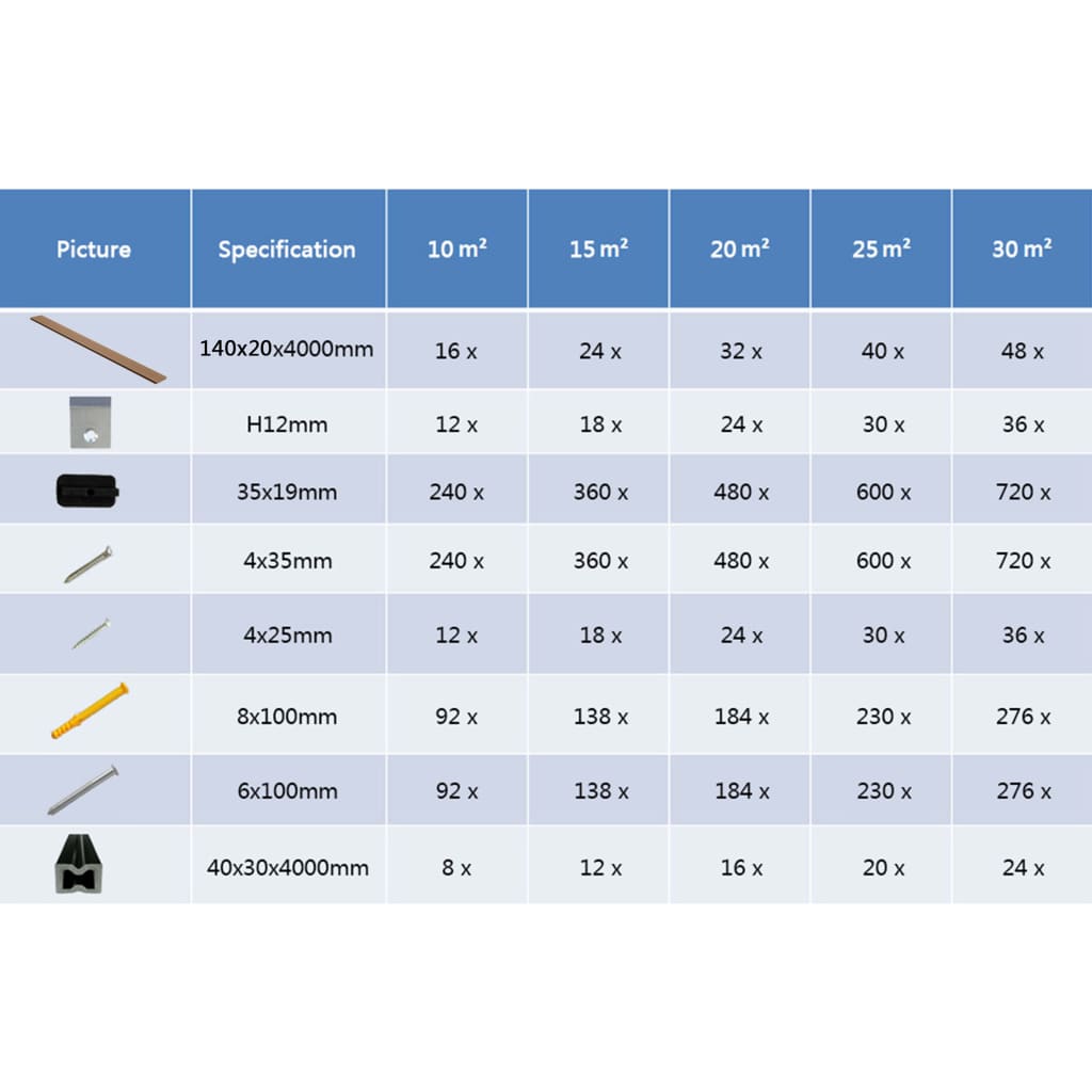 Terrasplanken met accessoires 15 m² 4 m massief HKC
