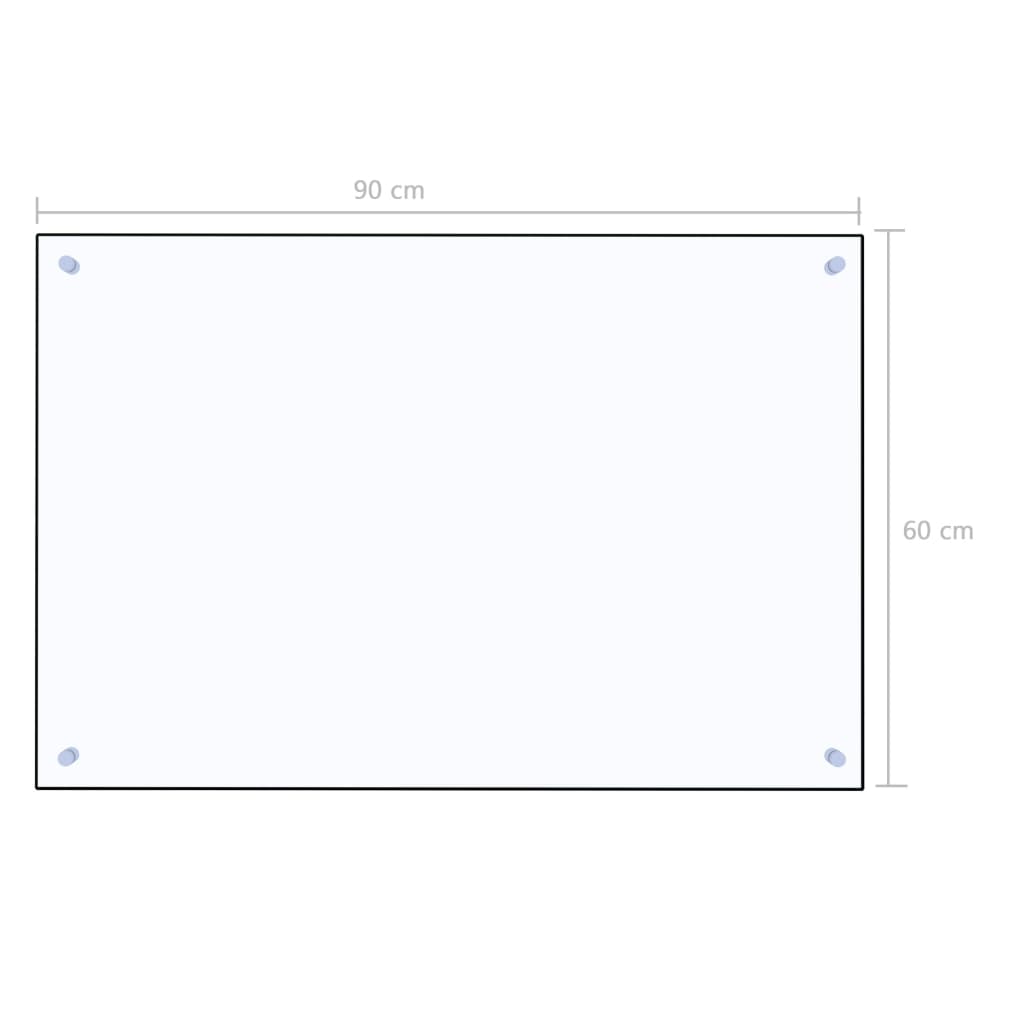 Spatscherm keuken 80x60 cm gehard glas