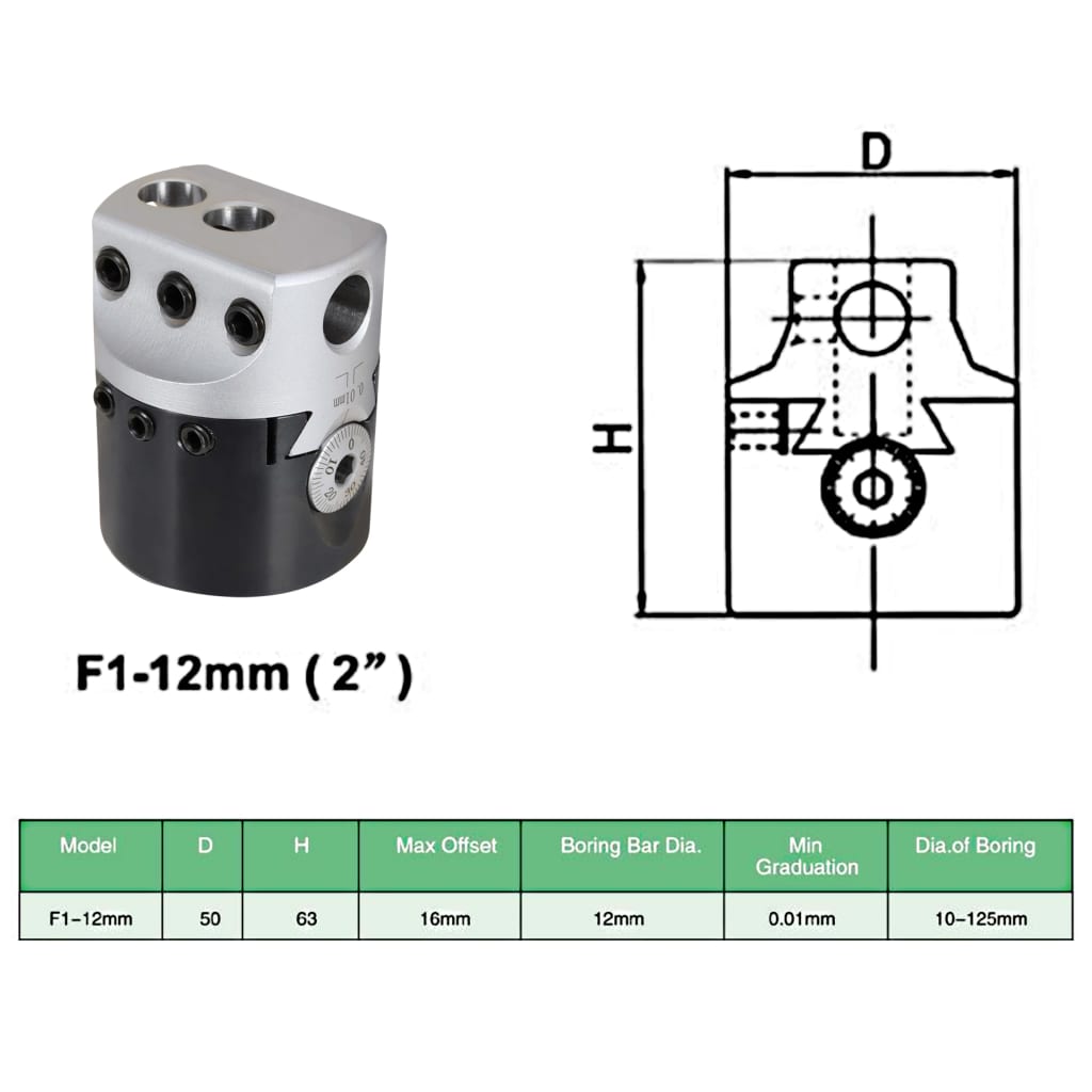 15-delige Boorgereedschapsset met MT2-F1-12 boorkop 50 mm