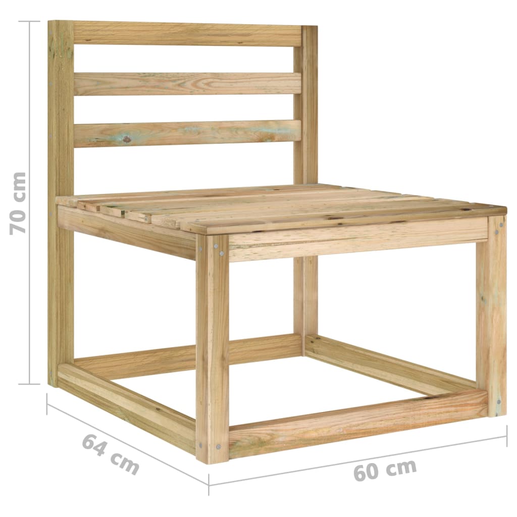 Tuintafels 2 st pallet 60x60x36,5 cm geïmpregneerd grenenhout