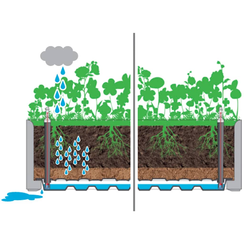 Plantenbak hoog met latwerk en zelfbewateringssysteem